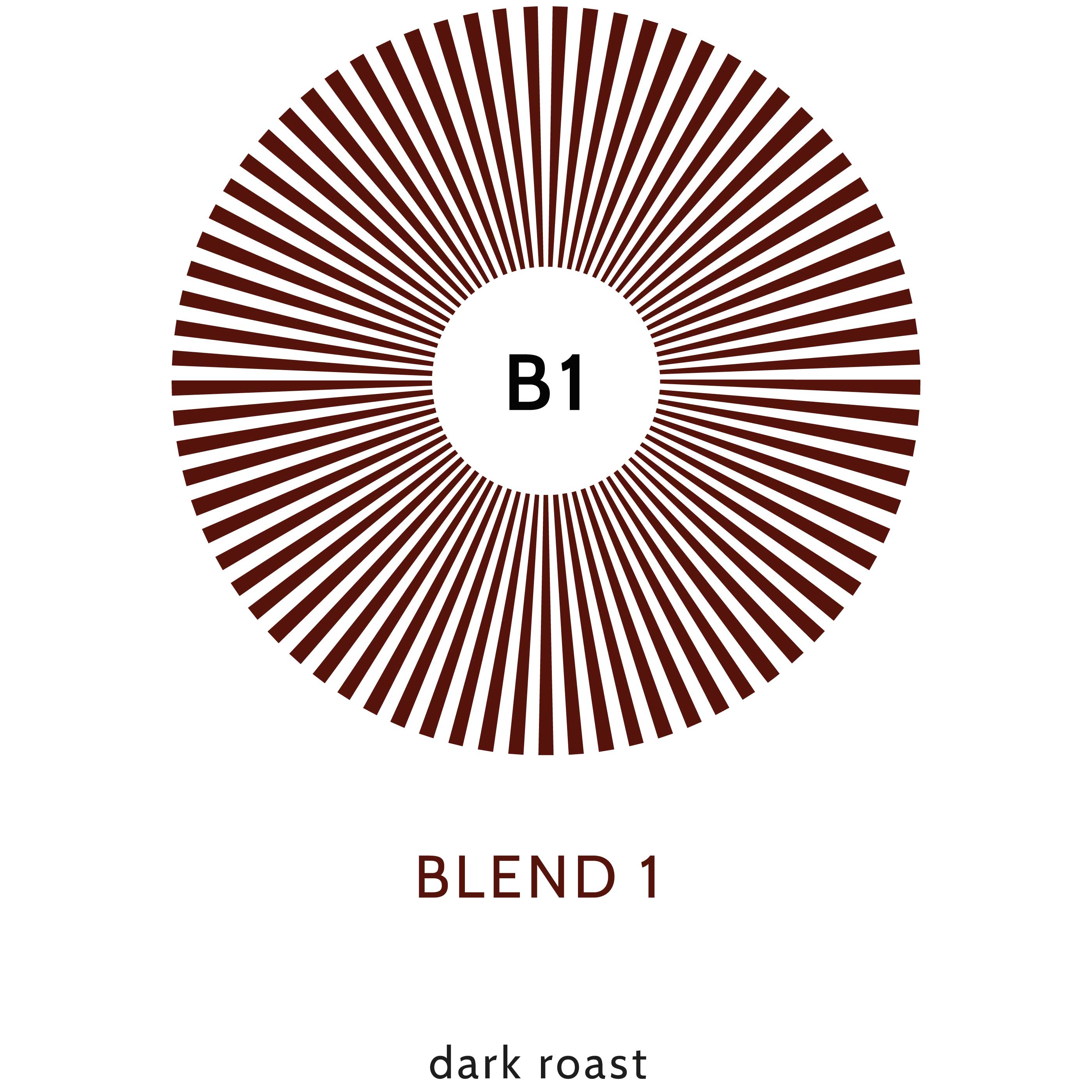 B 1 - espresso blend