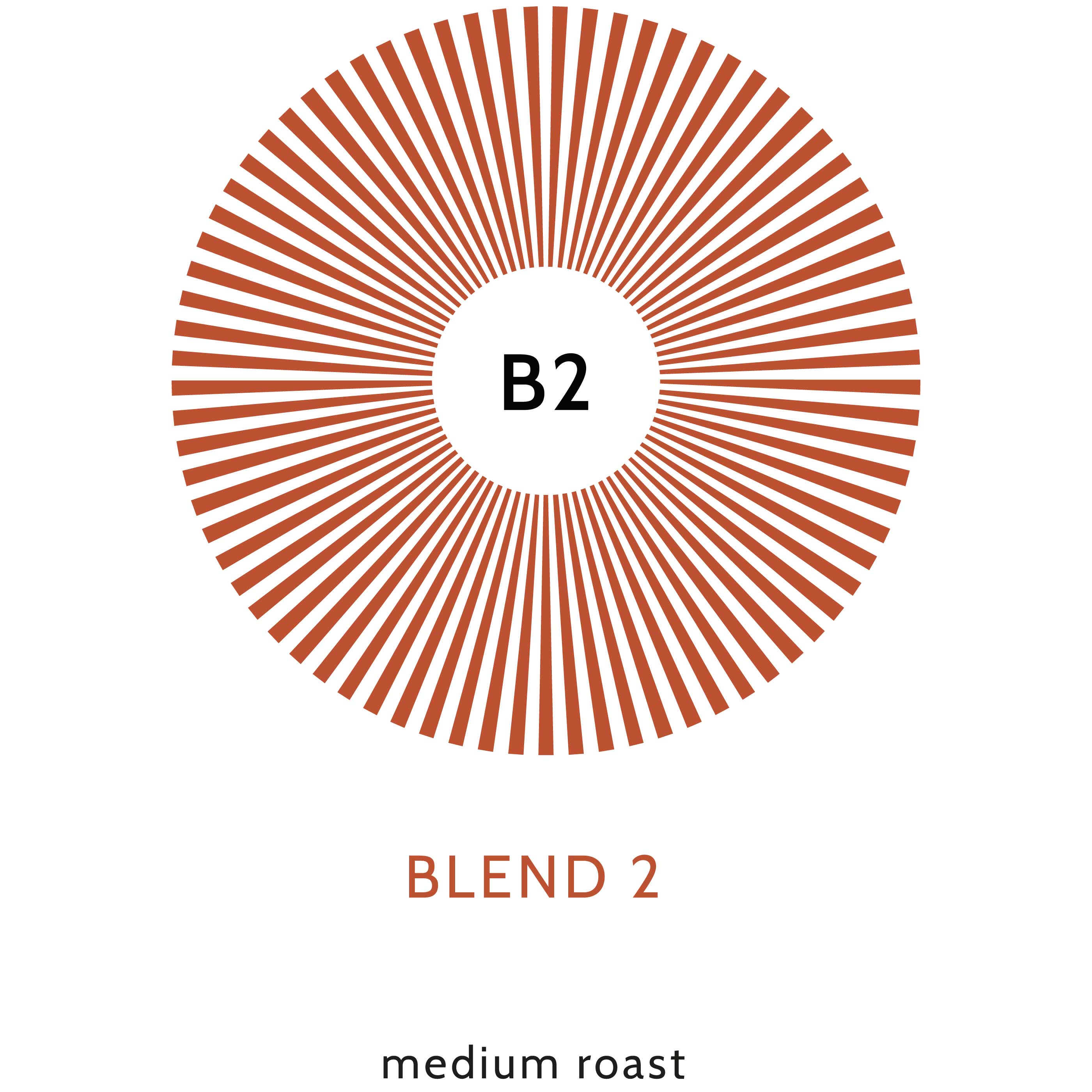 B 2 - espresso blend